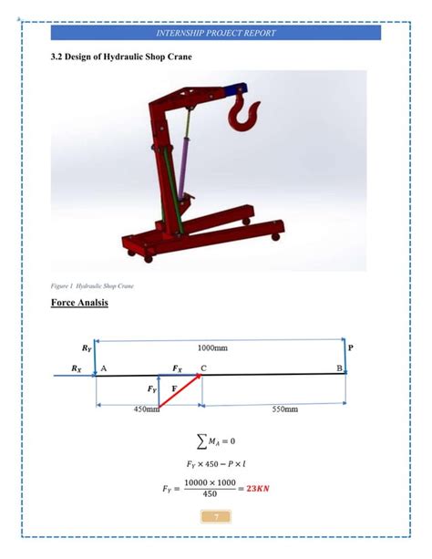 hydraulic shop crane design project | PDF