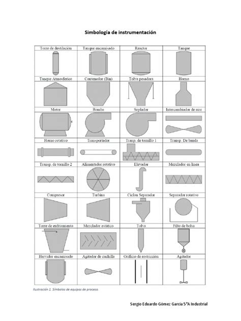 Simbología De Instrumentación Pdf Válvula Ingenieria Eléctrica