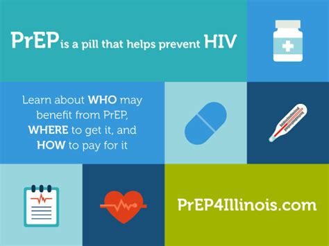 Prep Pmtct And Pep