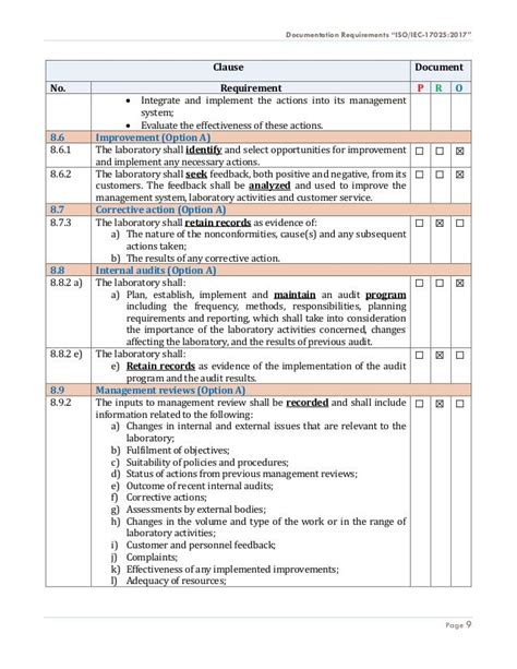 Iso Iec Required Documentation Laboratory Information