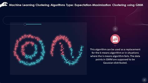 Core Concepts Of Unsupervised Machine Learning Training Ppt PPT Sample