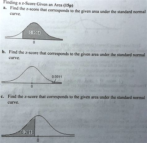 Solved Finding Z Score Given An Area Isp A Find The Z Score That