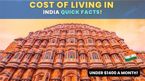 Cost Of Living In India Budget Guide