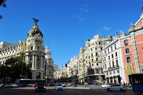 The Neighbourhoods Of Madrid Shmadrid