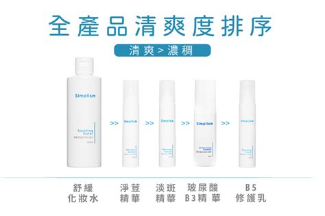 Simplism簡單保養系列商品使用步驟 Simplism簡單保養