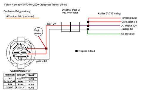 Cub Cadet Ignition Switch Diagram Cub Cadet Prong Ignition