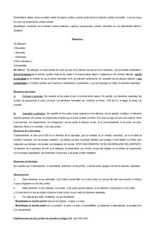 Clases Civil Repaso PDF