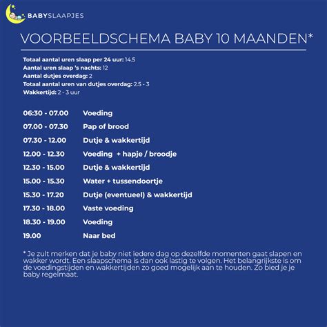 Slaapschema Baby Maanden Babyslaapjes