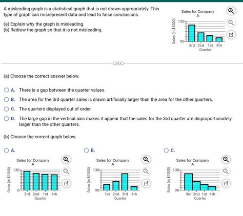 Solved A Misleading Graph Is A Statistical Graph That Is Not Chegg