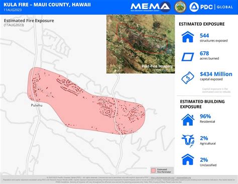 New assessment maps reveal extensive damage, residential impact of Maui ...