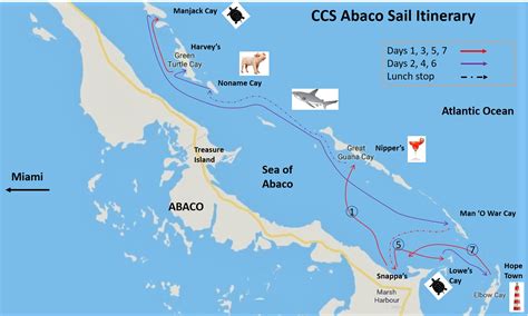 Sample Itinerary Of Abaco Bahamas Cabin Charter Sailing