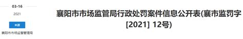 湖北省襄阳市市场监管局公开行政处罚案件信息（襄市监罚字[2021] 12号） 中国质量新闻网