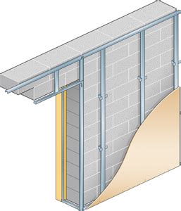 Dry Wall Liner - Metsec Dry Lining