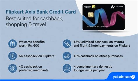 Flipkart Axis Bank Credit Card Apply Online For Cashback Offers 11