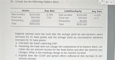 Solved 20 A Bank Has The Following Balance Sheet Suppose