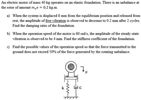 Solved An Electric Motor Of Mass 40 Kg Operates On An Elastic Foundation There Is An Unbalance