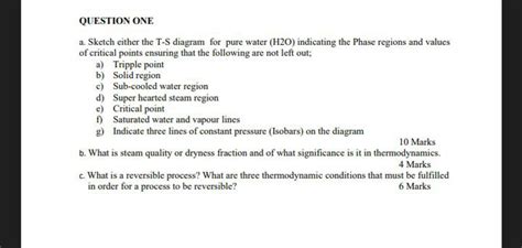 a. Sketch the T-S (Temperature-Entropy) diagram for pure water (H₂O), ind..