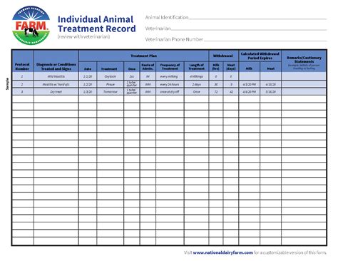 Antibiotic Stewardship National Dairy Farm Program