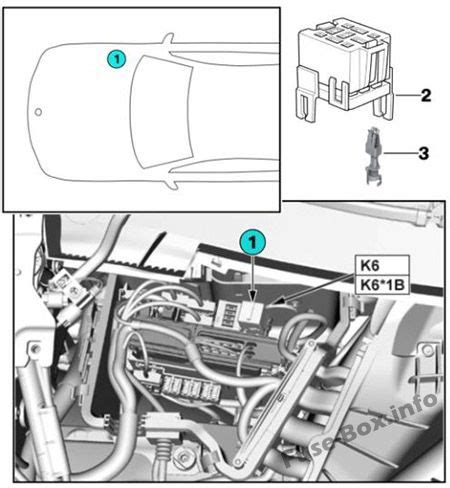 Diagrama De Fusibles Bmw X F En Espa Ol