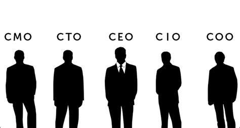 Qu Significan Las Siglas Ceo Cfo Cio Coo De Los Altos Cargos De