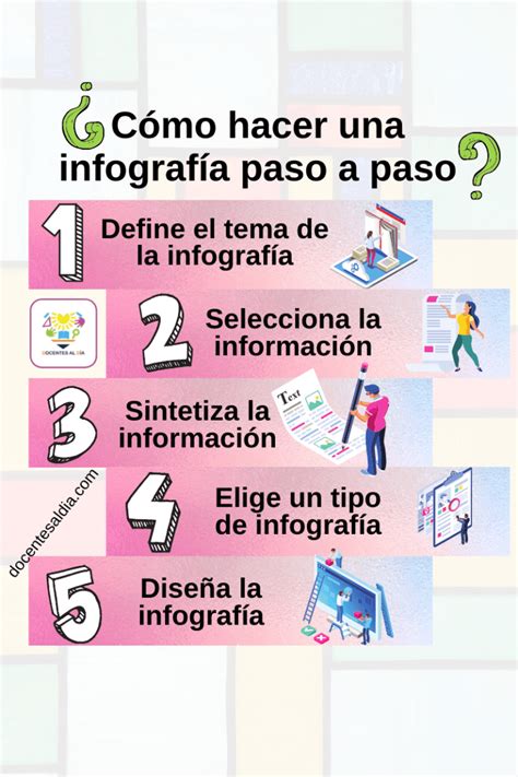 Cómo Hacer Una Infografía En 5 Sencillos Pasos Explicación Y Ejemplos