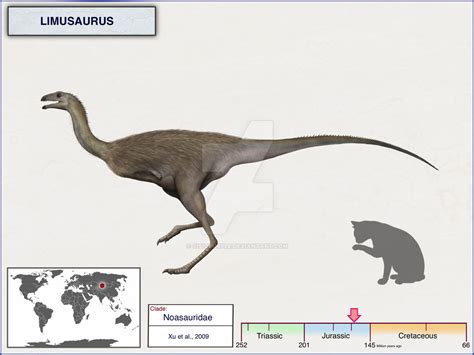 Limusaurus by cisiopurple on DeviantArt