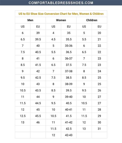 Shoe Size Conversion Charts A06