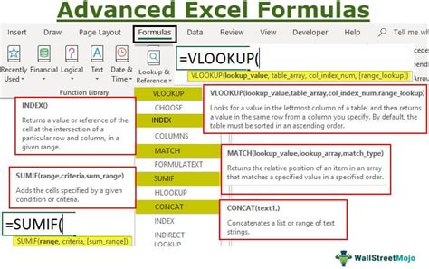 Advanced Excel Formulas What Is It Top 10 Formulas Examples