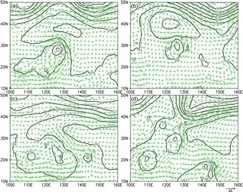 Large scale flows at 850 hPa in vector units m s¹ and geopotential