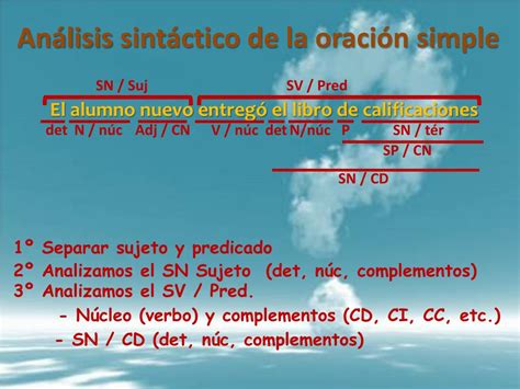 PPT Análisis sintáctico de la oración simple PowerPoint Presentation