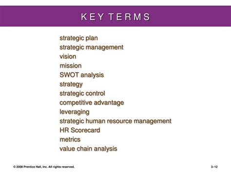 Ppt Strategic Human Resource Management And The Hr Scorecard Powerpoint Presentation Id298588