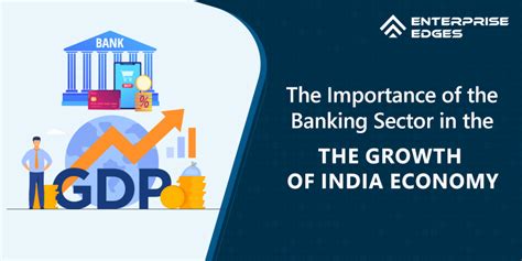 Contribution of The Banking Sector to Indian Economy