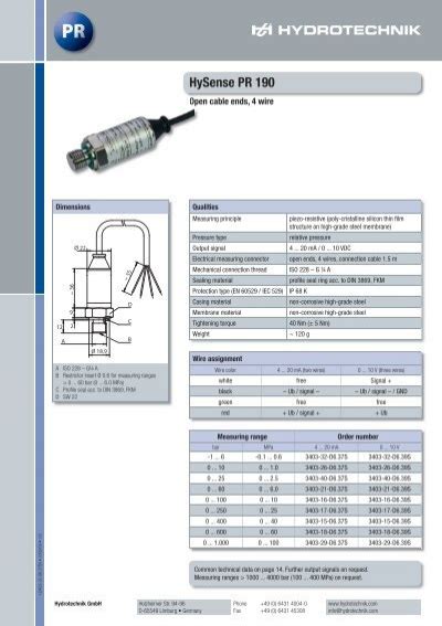 HySense PR 190 Hydrotechnik