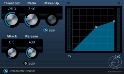 The Vocal Mixing Skill Stack For Producers Beatmakers