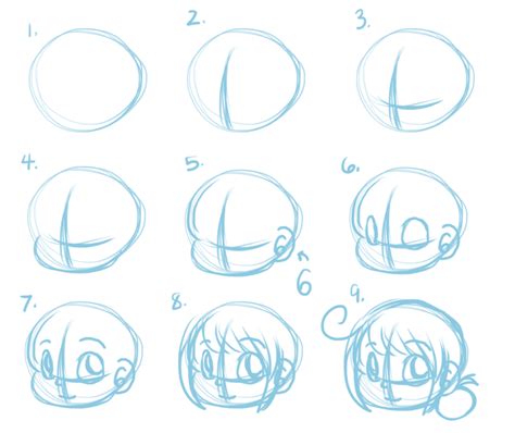 Crappy Chibi Head Tutorial by SuperHeroPattyFatty on DeviantArt in 2024 ...