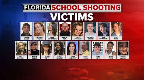 Gallery Victims Killed In Florida High School Mass Shooting