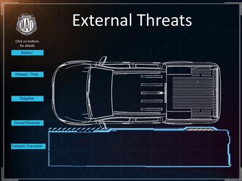 Vehicle Theft Prevention Tips Cpp Socal