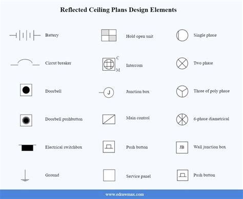 Rcp Electrical Symbols Electrical Symbols Ceiling Plan Doorbell Transformer