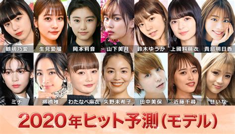 2020年ブレイク女優ランキング6位西野8位今泉