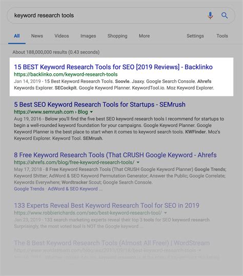 White Hat SEO: The Definitive Guide