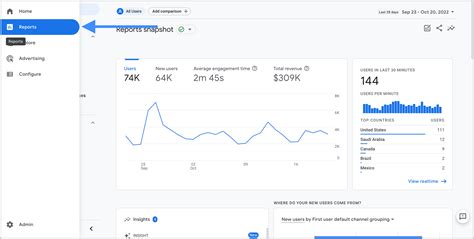 Marketing Analytics Tools To Simplify Your Data Analysis Process