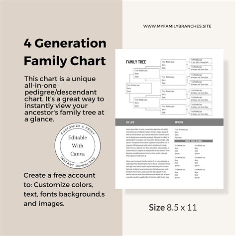 generation family tree chart editable canva template digital