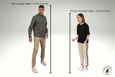 Understanding The Significance Of Being Tall 5 8 A Comprehensive Exploration