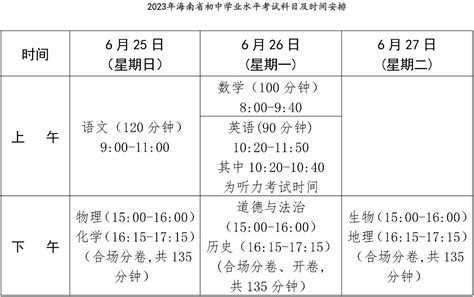 2023年海南中考时间及科目安排初三网