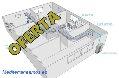 Mejores Aires Acondicionados Por Conductos De Mediterraneamos Es