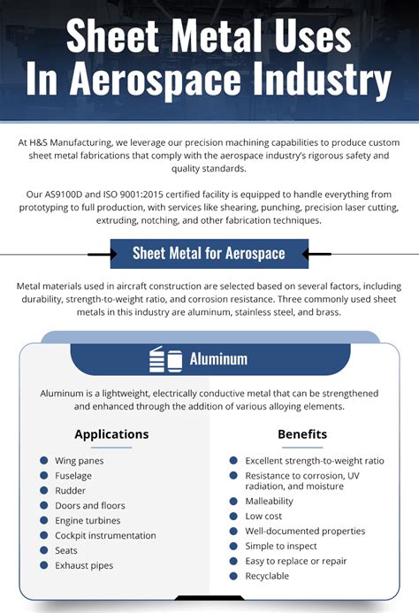 The Uses Of Custom Sheet Metal In The Aerospace Industry Hands Mfg