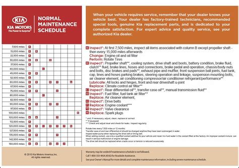 Kia Sportage 2023 Maintenance Schedule