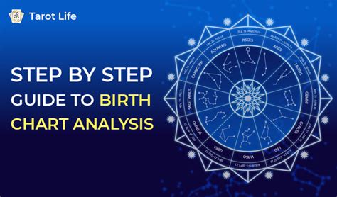 How To Read And Analyse The Astrology Birth Chart