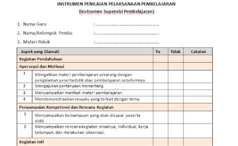 Contoh Penilaian Otentik Mi Nurul Huda Bandung Otosection