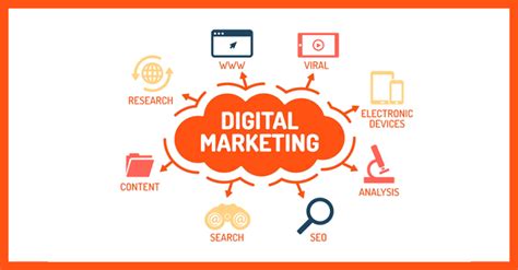 Marketing Digital O Que é Como Funciona E As Estratégias Envolvidas